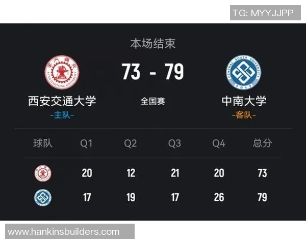 中南大学女篮战胜西安交大陈茂姿砍下21分黄芊淳贡献17分6助攻郭晓妮18分表现出色